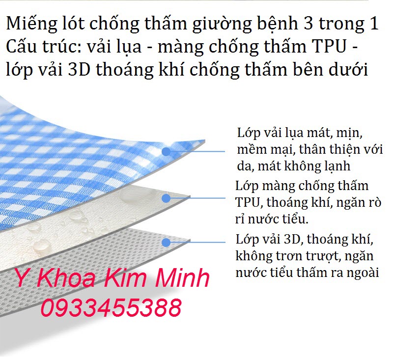 Đặc tính kỹ thuật của miếng lót trải giường cho người bệnh nằm