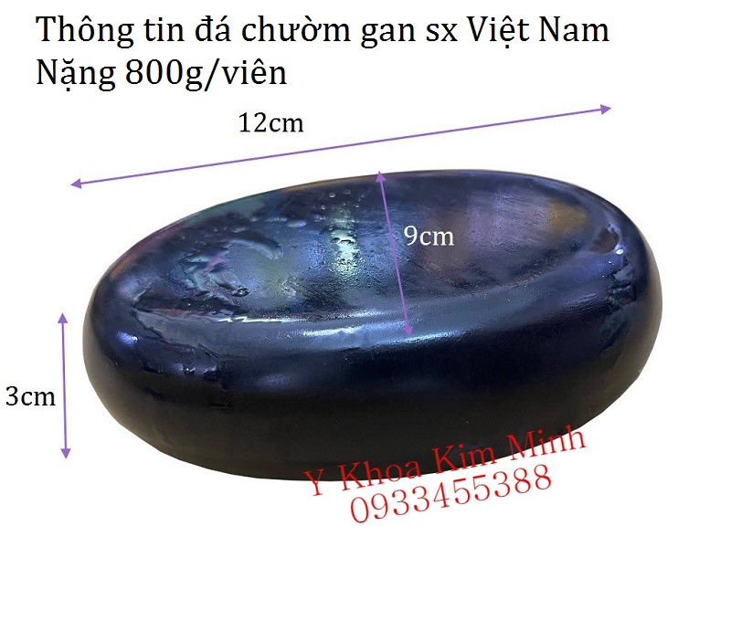 Thong tin da chuom gan nong san xuat tại Viet Nam