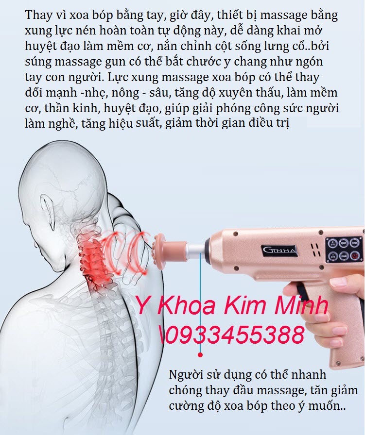 Tính năng điều trị cơ xương khớp của súng massage gun Ginha