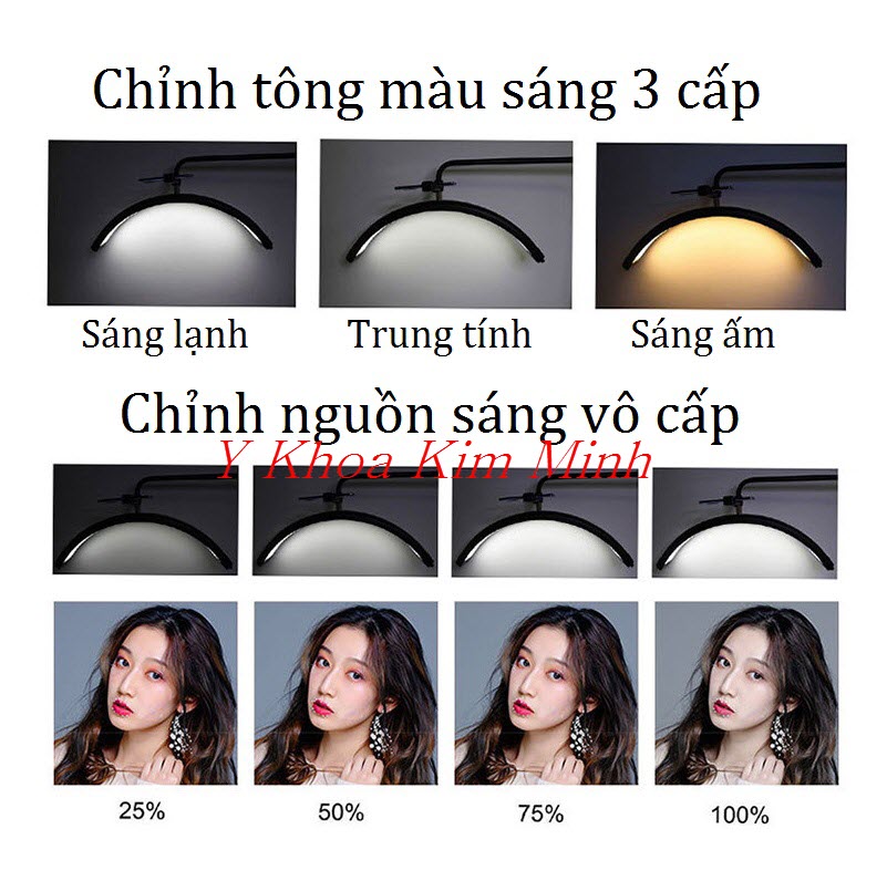 Tính năng ưu Việt của đèn chữ U chăm sóc da bán ở Y Khoa Kim Minh