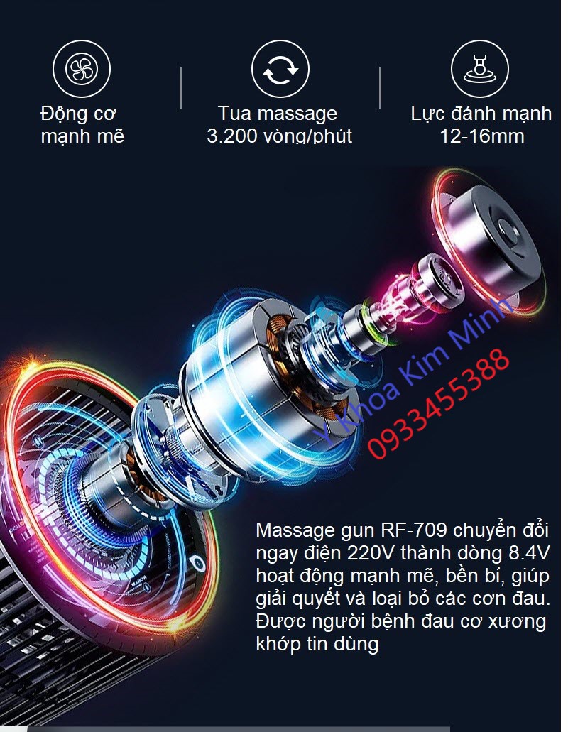 Tính năng của máy massage gun RF-709