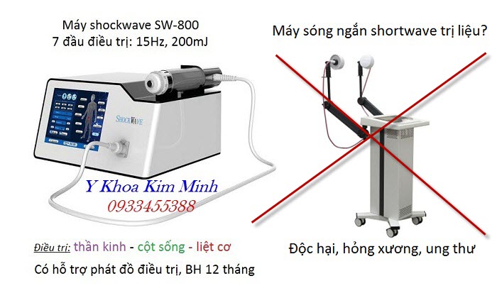 So sánh tính năng công dụng của máy shockwave với máy shortwave tri lieu co xuong khop - Y Khoa Kim Minh