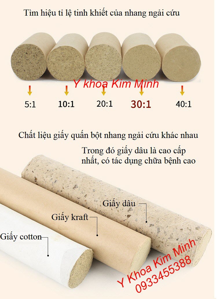 Tính năng của nhang ngải cứu giấy quấn lá dâu tằm là loại cao cấp nhất - Y khoa Kim Minh