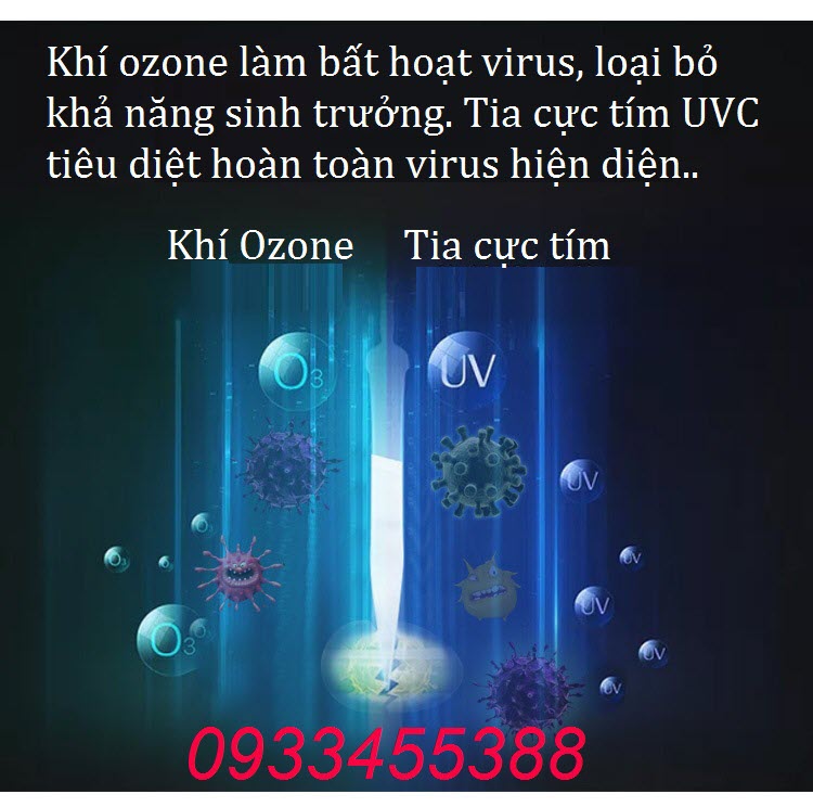 UVC + Ozone tăng khả năng tiêu diệt virus Tính năng diệt virus bám trên tiền mặt bằng tia cực tím UVC kết hợp khí ozone là công nghệ mới nhất
