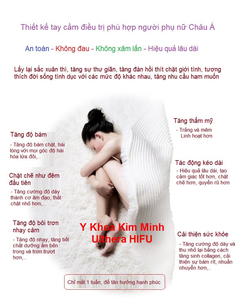Trẻ hóa âm đạo bằng công nghệ Ulthera HIFU - Y khoa Kim Minh Tre hoa am dao bang cong nghe may Ulthera HIFU V-258 - Y khoa Kim Minh
