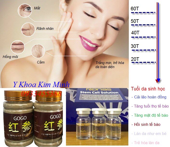 Peel thay da sinh học bằng hồng sâm Hàn Quốc Gogo - Y khoa Kim Minh 0933455388
