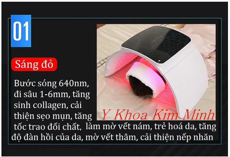 Công dụng ánh sáng đỏ 640nm của vòm ánh sáng sinh học Beauty Lamp