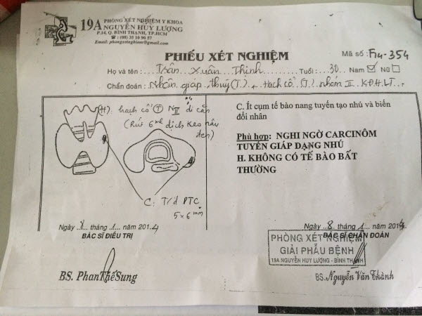 Kết quả xét nghiệm lần 1 bệnh bướu cổ không lành tính