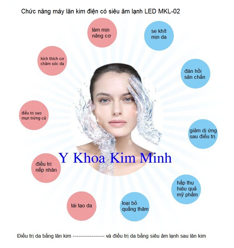 Ban may lan kim dien co chuc nang lanh MKL-02 tại C&ocirc;ng ty Y Khoa Kim Minh 95 đường Th&agrave;nh Th&aacute;i, Q10, Tp.HCM