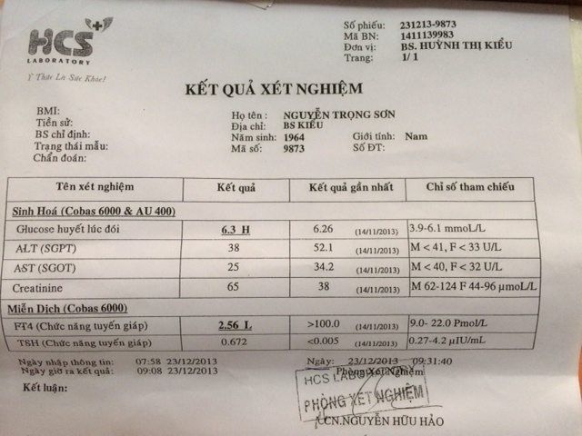 Xét nghiệm lại bướu cổ u ác tính sau khi uống thuốc chữa trị