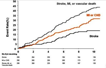 benh tai bien mach mau nao may do huyet ap