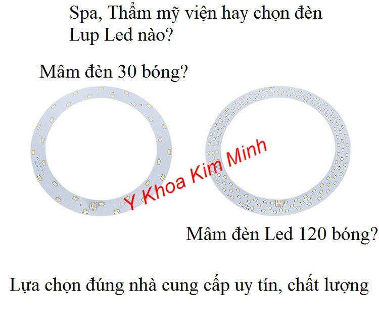 Mâm bóng đèn Lup Led 120 bóng siêu sáng, tiết kiệm điện - Y Khoa Kim Minh Bóng đèn Led 120 bóng dùng thay thế cho đèn Lup Led sử dụng tại spa - Y khoa Kim Minh
