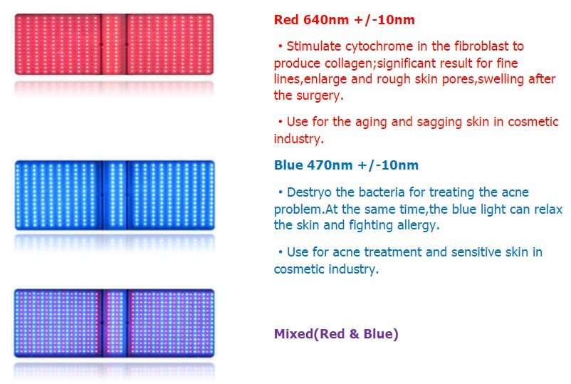 m&aacute;y sử dụng &aacute;nh s&aacute;ng sinh học bioled