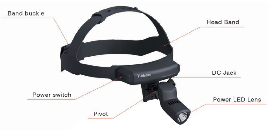 Bistos BT-410 đèn tiểu phẩu ánh sáng lạnh LED 