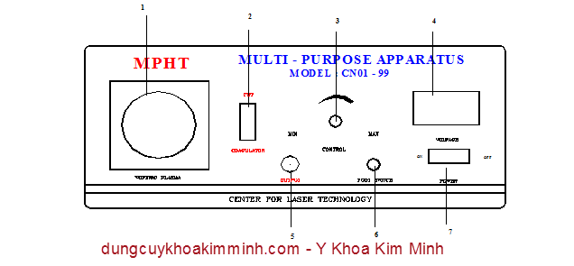 Hướng dẫn sử dụng máy cắt đốt phẩu thuật tia Plasma CN01-99