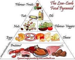 huyet ap, may do huyet ap