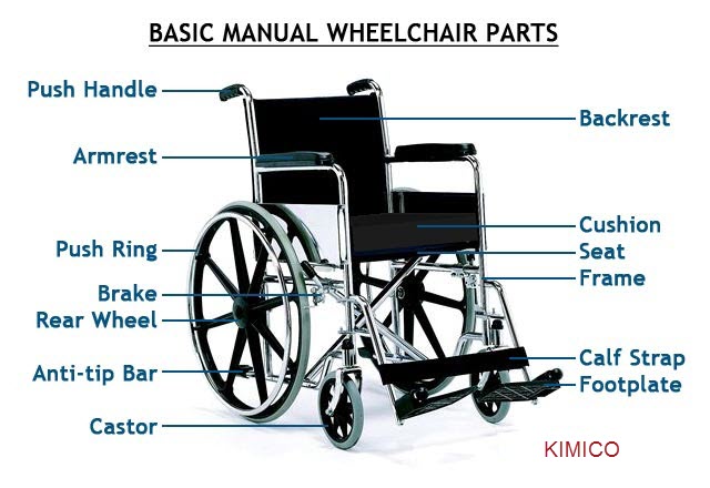 Xe lan y te mam duc Y Khoa Kim Minh