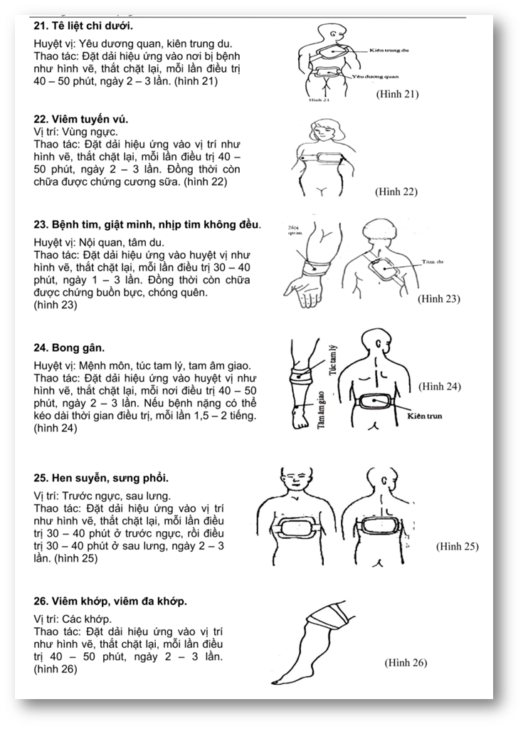 m&aacute;y b&oacute; thuốc trị liệu 5 trong 1 NPL09-M5