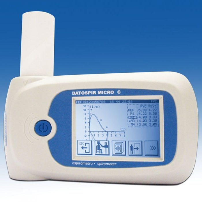 May do chuc nang ho hap Sibelmed Y Khoa Kim Minh