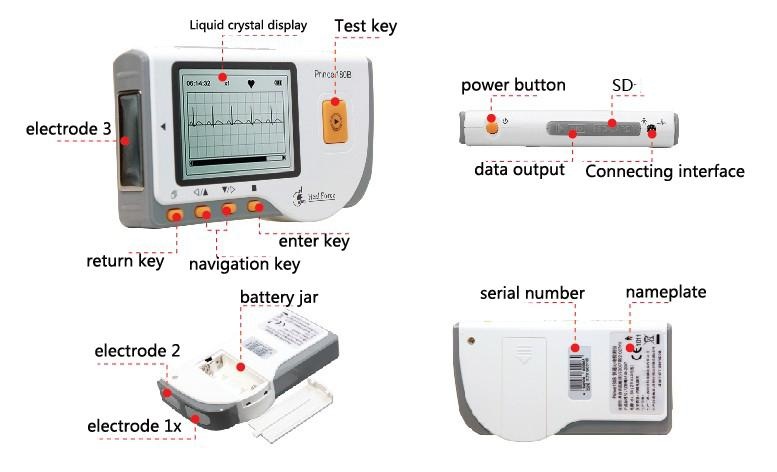 M&aacute;y kiểm tra theo d&otilde;i tim mạch mini cầm tay Kim Minh