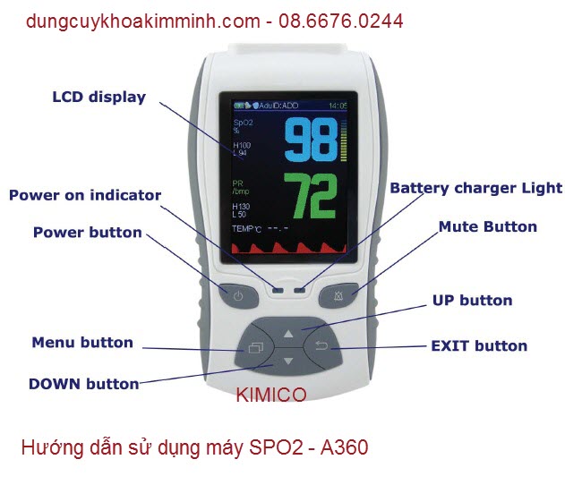 Máy theo dõi nồng độ hòa tan oxy trong máu SOP2