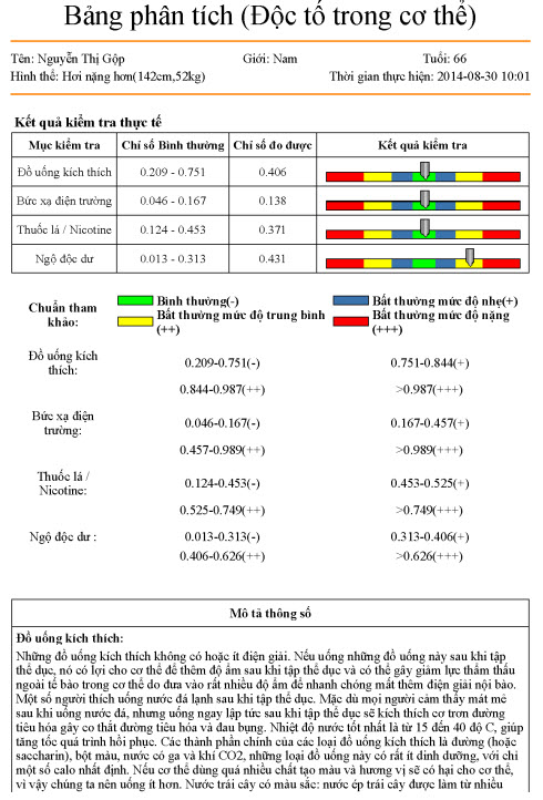 Máy phân tích kiểm tra độc tố trong cơ thể KG01