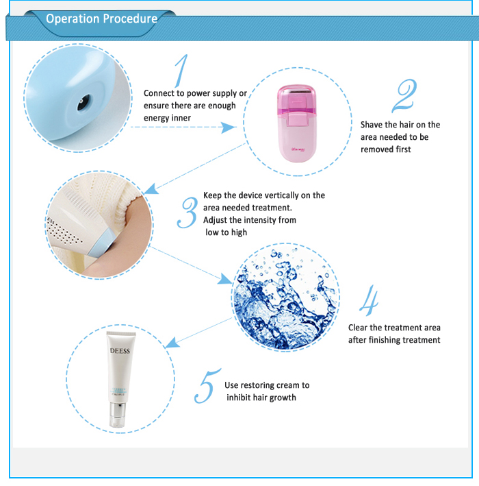 Máy triệt lông công nghệ IPL mini KGP-580