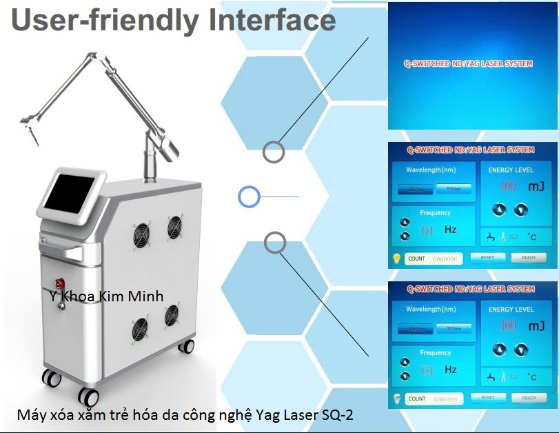 Máy laser xóa xăm tattoo trẻ hóa da Yag SQ-2