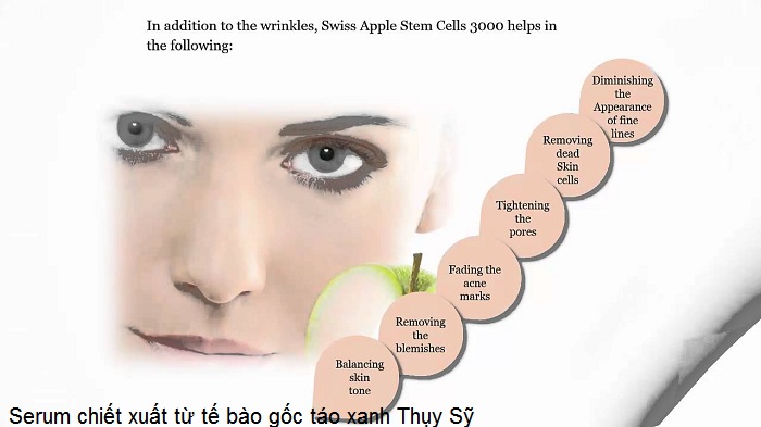 Serum tế bào gốc táo xanh tái tạo protein da biểu bì trẻ hóa tái tạo da nhập khẩu Thụy Sỹ