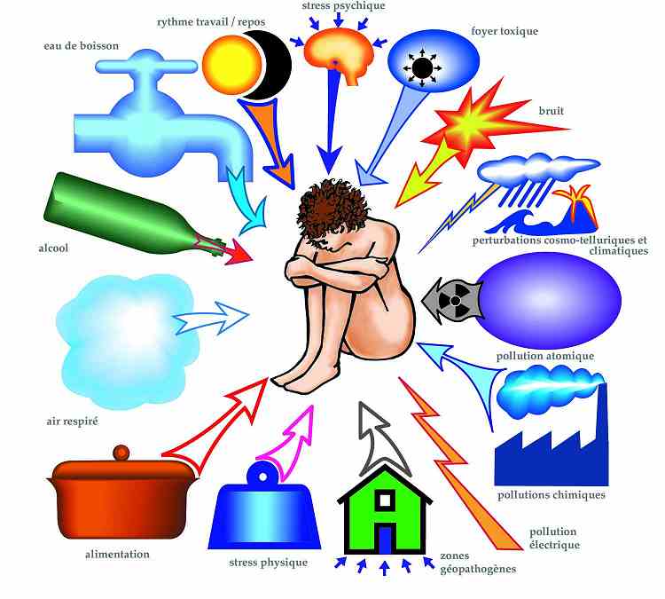 Những th&oacute;i qurn xấu nhưng c&oacute; lợi cho cơ thể