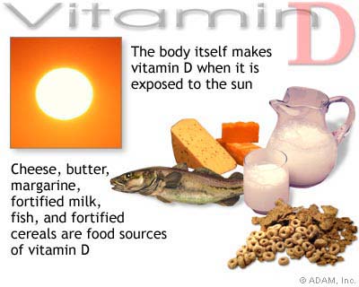 C&ocirc;ng dụng của Vitamin D